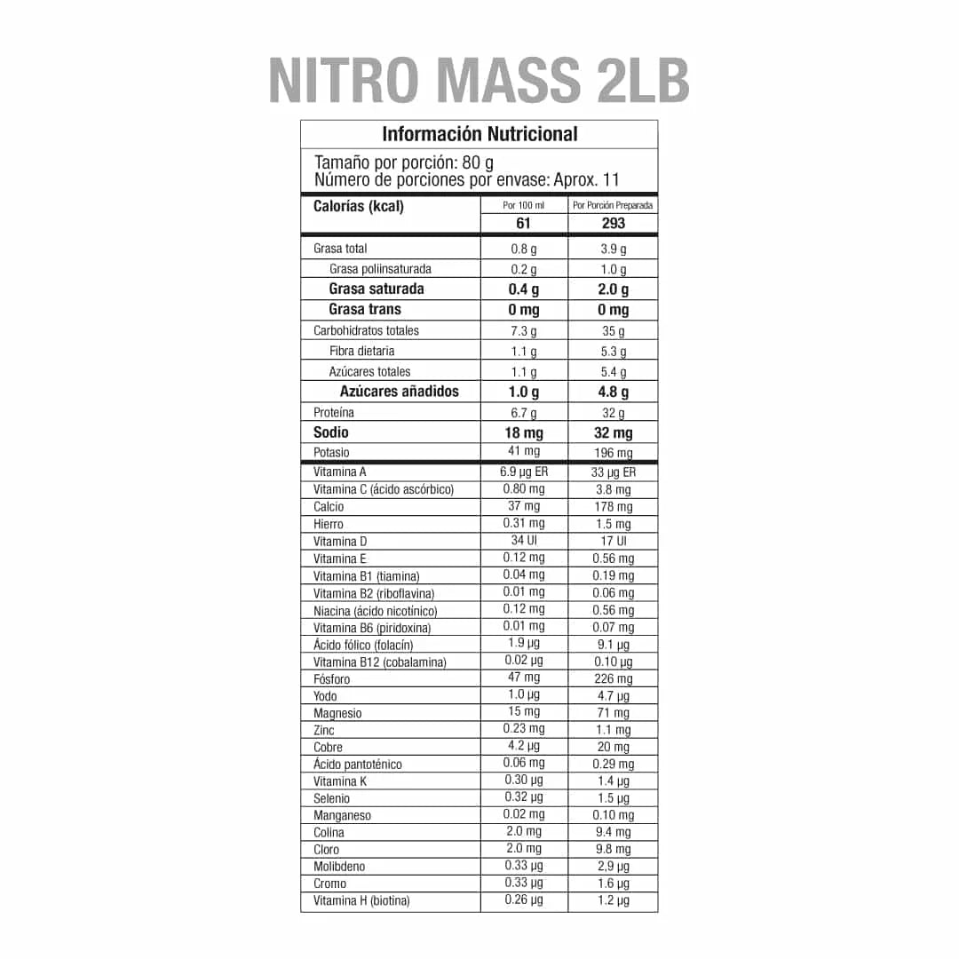 Nitro Mass - 2 Lb