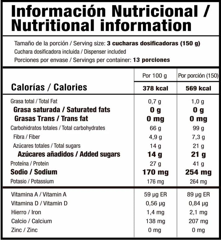Mass Evolution - 4.2 Lb